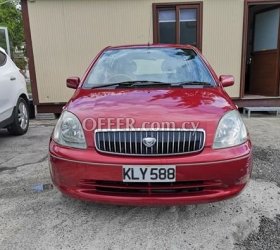 2002 Toyota Vitz 1.3L Petrol Automatic Hatchback - 1