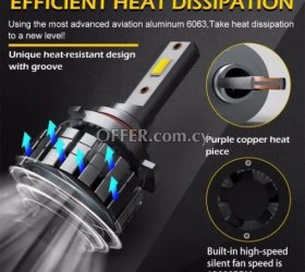 LED headlights 9600 Lumens H7