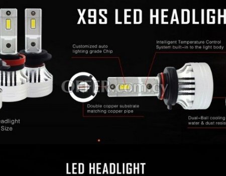 Newest X10 car LED headlights with G-CR LED chips 6000LM H4 H7 H11 - 2
