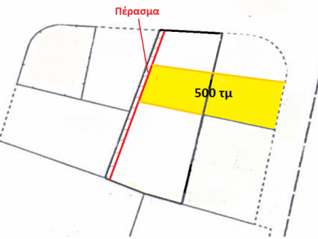 New For Sale €490,000 Industrial Plot Strovolos Nicosia - Main Photo