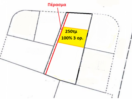 New For Sale €130,000 Plot Strovolos Nicosia - Main Photo