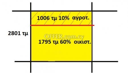 New For Sale €199,000 Plot Dali Nicosia - Main Photo