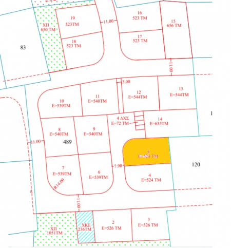 New For Sale €95,000 Plot Pera Nicosia - Main Photo