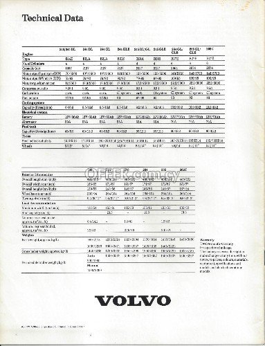 Rare 1980 Volvo Brochures With Pictures Specifications and Features - 2