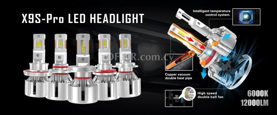 Super bright headlights for cars best H4 H7 9005 H11 LED kit all in one fan design - 1