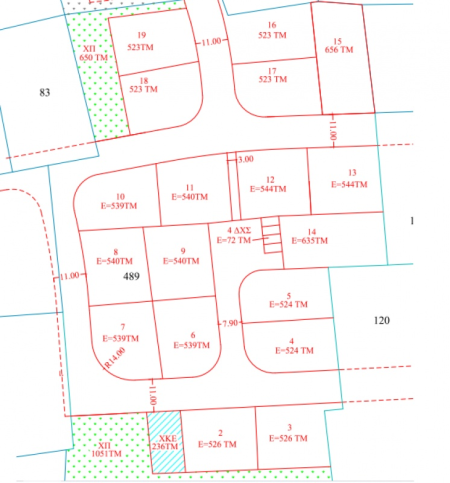 For Sale €1,190,000 Plot Pera Nicosia