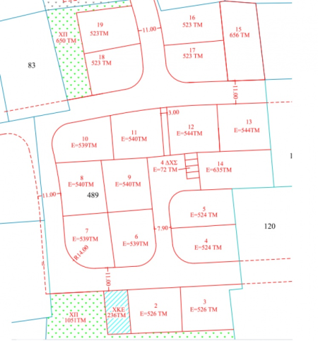 New For Sale €1,190,000 Plot Pera Nicosia - 1