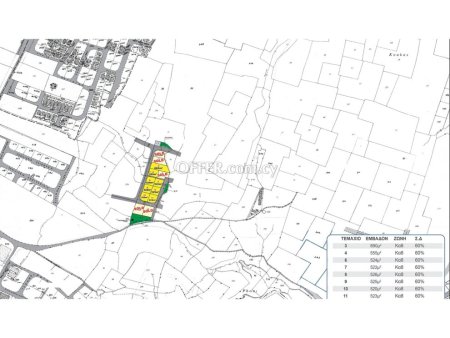 520 sq.m. residential land under separation for sale in Lakatamia near KLEIMA