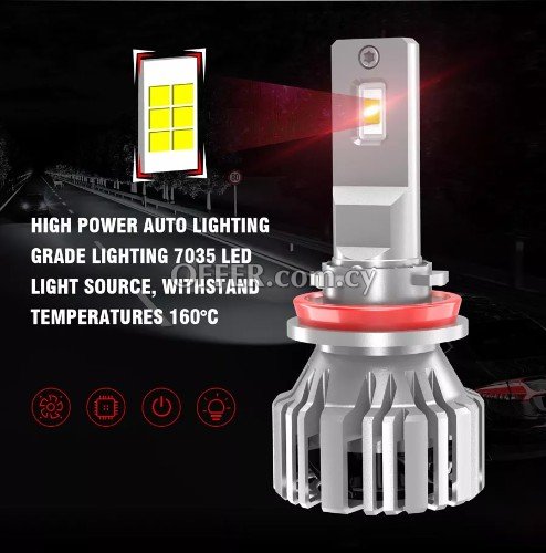X12 LED Headlight Bulbs H8 H9 H11 10000LM With GC-7535 LED Chips 110W Copper PCB 12V - 7