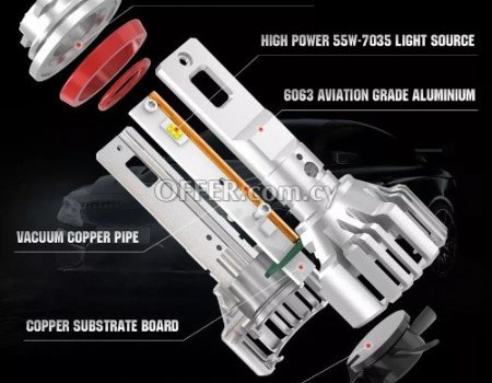X12 LED Headlight Bulbs H8 H9 H11 10000LM With GC-7535 LED Chips 110W Copper PCB 12V - Photo 1