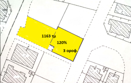 New For Sale €1,150,000 Plot Strovolos Nicosia - Main Photo
