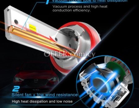 LED headlights H4 H7 H11 HB3 9005 - 4