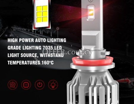 LED headlights H4 H7 H11 HB3 9005 - 3