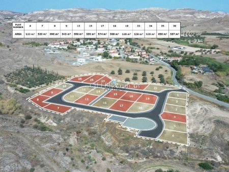 Field for Sale in Avdellero, Larnaca - 5