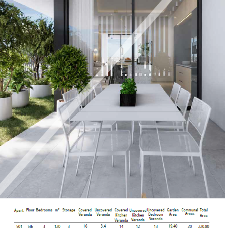 New For Sale €365,000 Penthouse Luxury Apartment 3 bedrooms, Whole Floor Latsia (Lakkia) Nicosia - 8