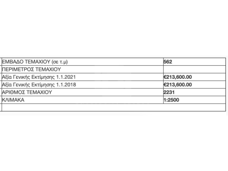 Residential plot of 562m2 for sale in Makedonitissa - 4