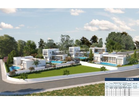 Brand new 4 bedroom luxury villa for sale in Peyia - 3