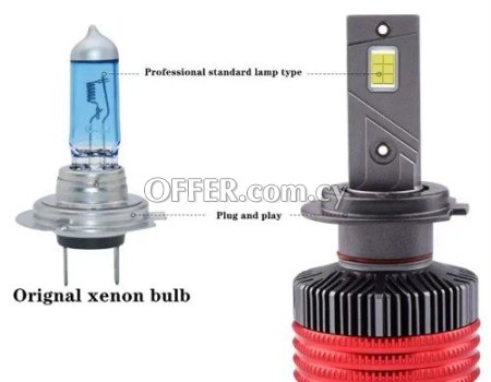 LED headlights bulbs for cars and motorcycles - 3