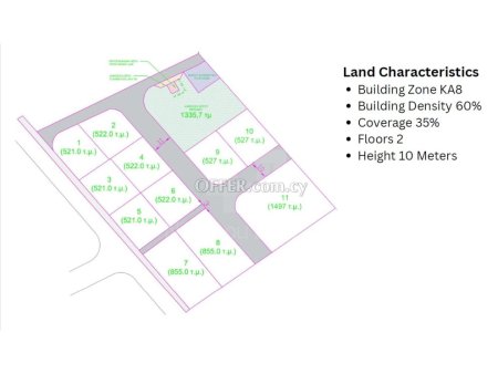 Brand new residential plots with sea views under separation in Ypsonas - 1