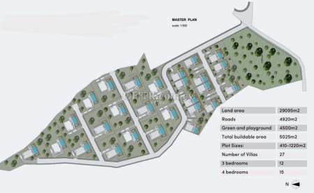 RESIDENTIAL LAND OF 29523 SQ M IN AGIOS TYCHONAS LIMASSOL - 1