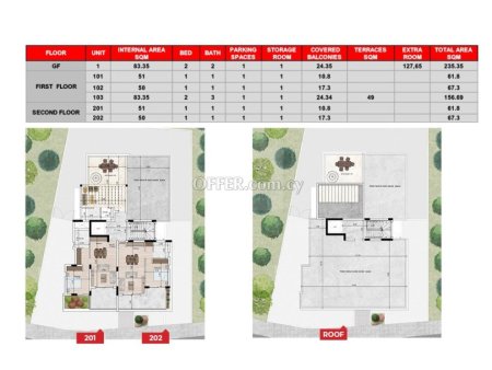 New three bedroom Penthouse apartment in Livadhia area of Larnaca - 2