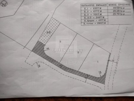 2900 sq.m. residential land in Pera Pedi for sale - 2