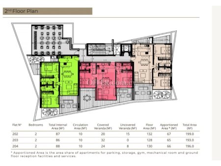 Brand new luxury 2 bedroom apartment in Potamos Germasogeias - 2