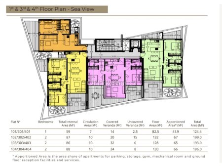 Brand new luxury 2 bedroom apartment in Potamos Germasogeias - 9