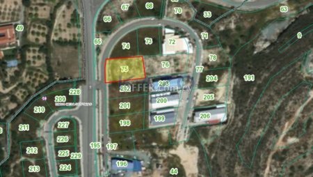 Industrial Building Plot 1015 m2 For Sale Panthea - Main Photo
