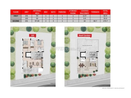 New Two bedroom apartment in Livadhia area Larnaca - 2