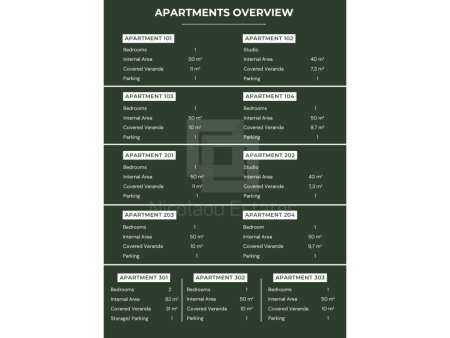 Luxury studio apartment for sale in Engomi near University of Nicosia - 3