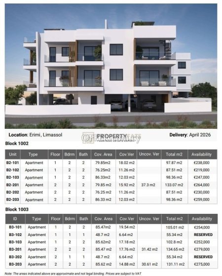 Under-Construction 2 Bedroom Apartment in Erimi - 4