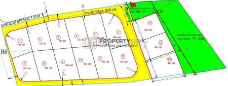 Residential Plot for Sale in Souni-Zanakia - 2