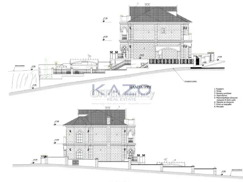 Incomplete Spacious Villa For Sale in Agios Athanasios - 10