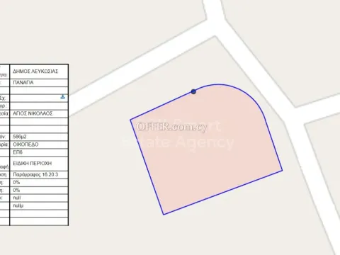 Land, Plot, Nicosia, Palouriotissa, 1,200m² - Main Photo
