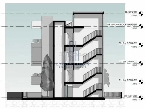 New Apartment For Sale in Zakaki Area - 2
