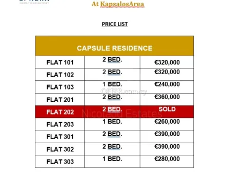 New 2 bedroom apartment under study in Kapsalos Limassol - 2