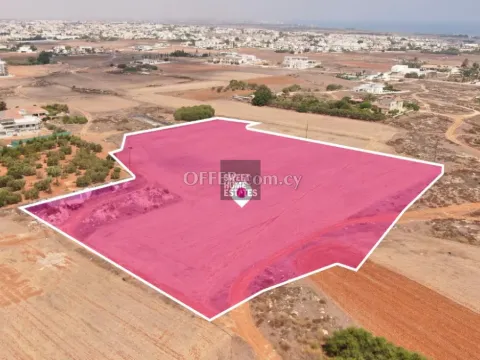 Share of Residential Field in Paralimni