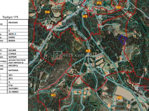 Residential Land for Sale in Kellaki - Main Photo