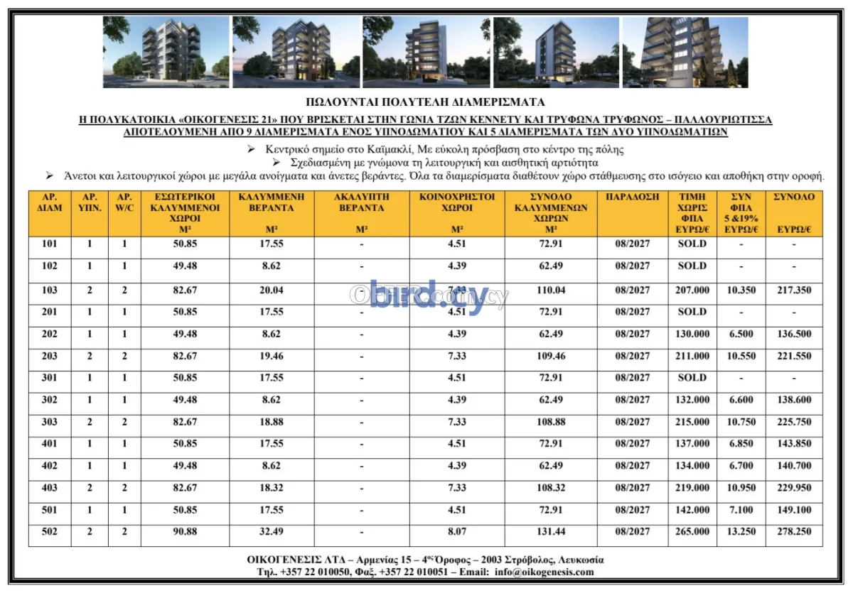 2 Bed Apartment for Sale in Palouriotissa, Nicosia - 3