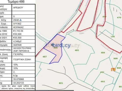 Field for Sale in Nicosia SUBURBS, Nicosia - 2