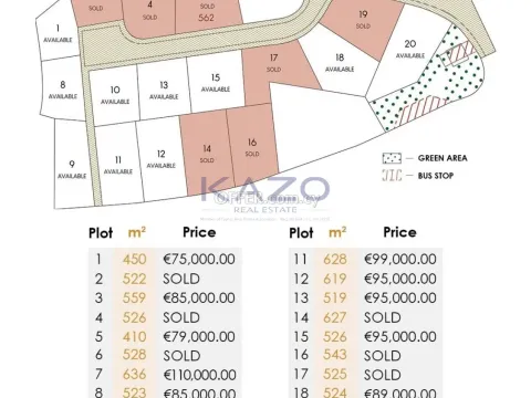 Large Building Plot 519m2 for Sale Kalavasos - 8
