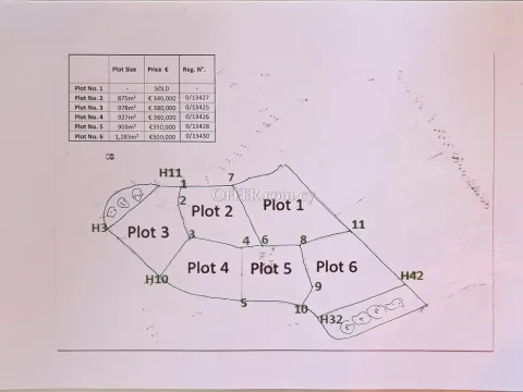Large residential plot for sale in Tala Hills, Paphos with beautiful sea views - 4