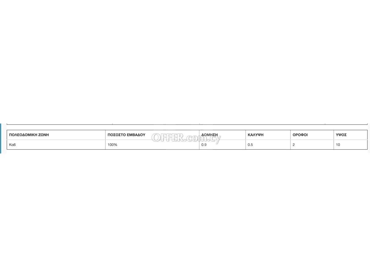 550sq.m. plot for sale in Strovolos near Falcon school - 2