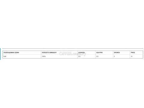 550sq.m. plot for sale in Strovolos near Falcon school - 2
